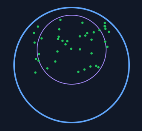 Engineering Students Image