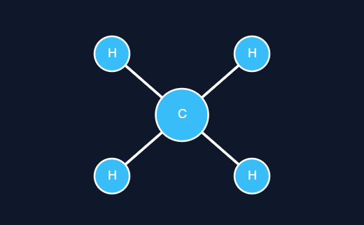 Chemistry Study Image