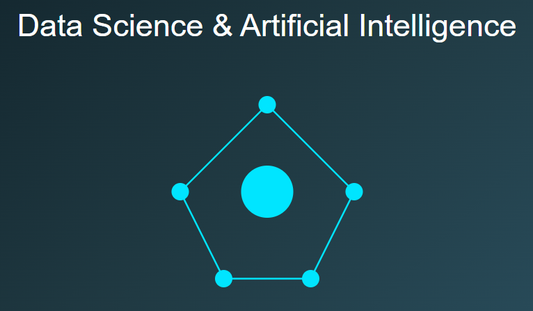 Data Science AI Preparation Image