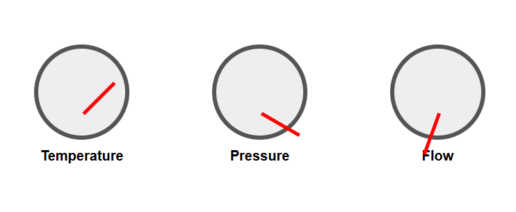 Instrumentation Engineering Image